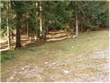 Tržič - Breška planina